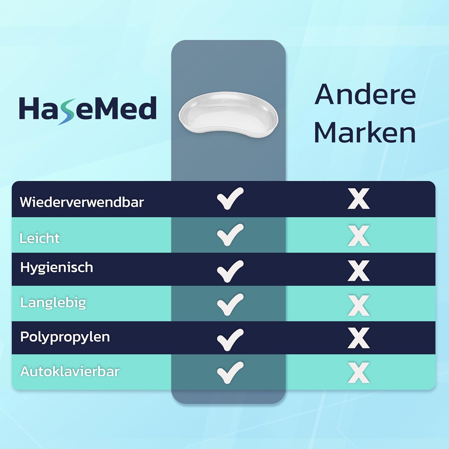 HaseMed Nierenschale, weiß, PP