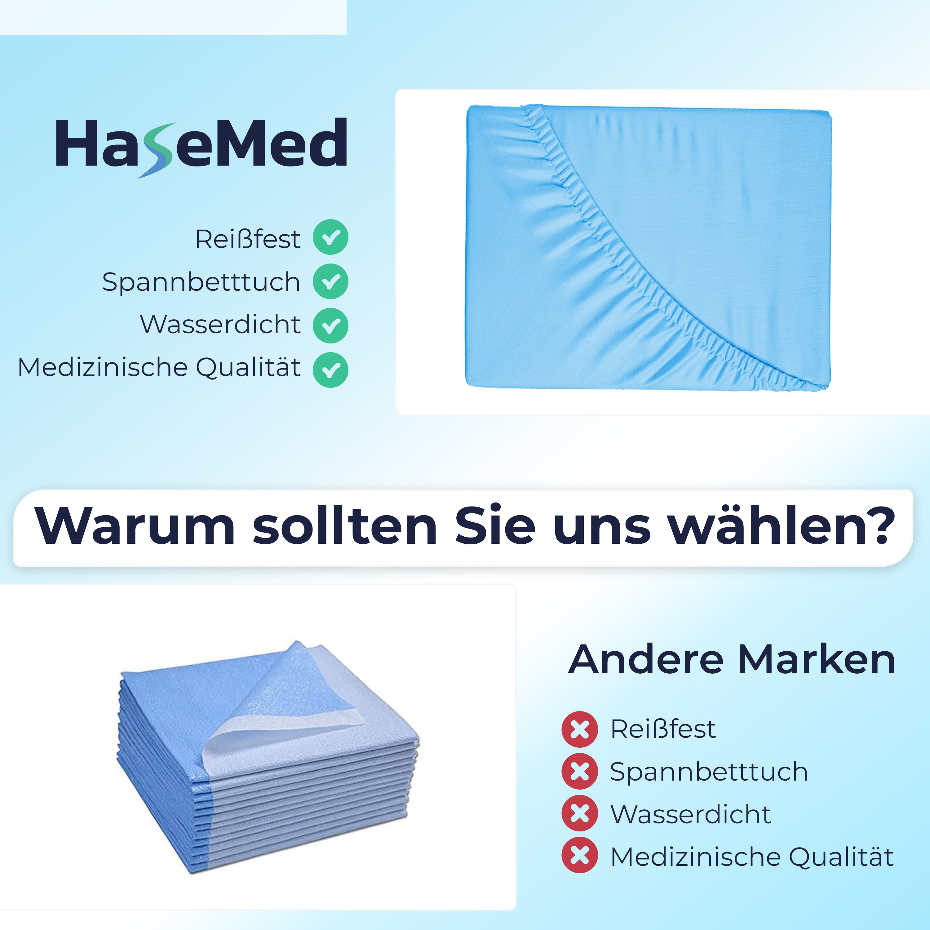 Hasemed Matratzenschoner 210x90x20cm | 10 Stück